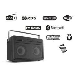 Perfectpro Werkradio AUDISSE -Sideal Standard Winkel 06 perfectpro slider herousp audisse 1