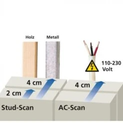 Laserliner StarFinder 12 Laserliner StarFinder -Sideal Standard Winkel 080 969a d4 10 12