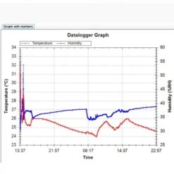 Laserliner ClimaData Stick -Sideal Standard Winkel 082 027a d2 10 12