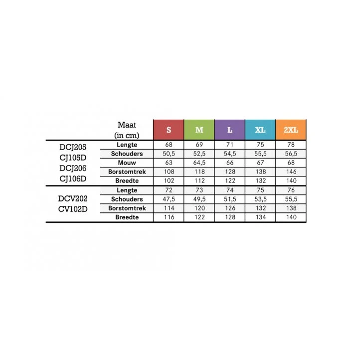 Makita CJ105DZXL Verwarmde Jas XL 5 Makita CJ105DZXL Verwarmde Jas XL - Afbeelding 3