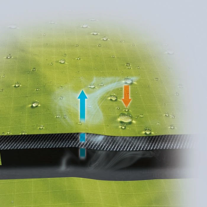Makita DFJ212ZXL Geventileerde Jas Casual XL 7 Makita DFJ212ZXL Geventileerde Jas Casual XL - Afbeelding 5