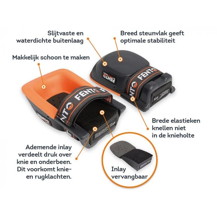 Fento Inlays T.b.v. Kniebeschermers PRO 200 4 Fento Inlays T.b.v. Kniebeschermers PRO 200 - Afbeelding 2
