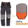 Fento Kniebeschermer Knee Protector Fento 100 - 1 Paar - Fento Pocket