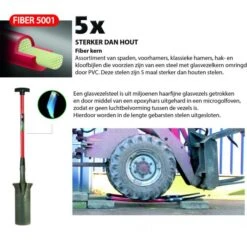 Makita Polet Bats 00, Professional, Type; FH111243 -Sideal Standard Winkel info fiber 9 1 1 1 2