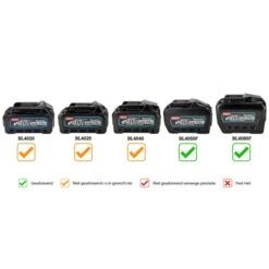 Makita RS002GZ 40 V Max Cirkelzaag 260 Mm -Sideal Standard Winkel rs002gz m 001