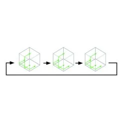 Makita SK106GDZ Kruislijn / Punt Laser Groen -Sideal Standard Winkel sk106gd m 001