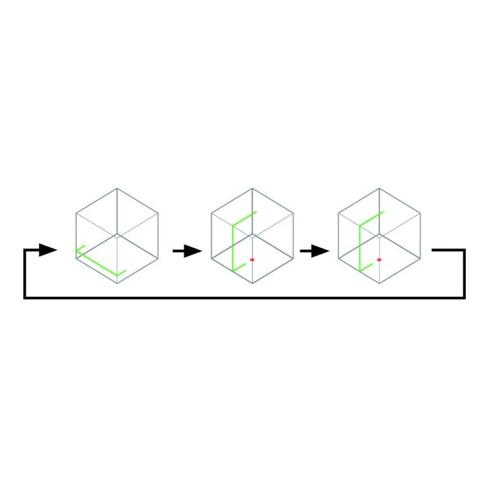 Makita SK10GDZ 12 V Max Kruislijnlaser Groen 16 Makita SK10GDZ 12 V Max Kruislijnlaser Groen - Afbeelding 14