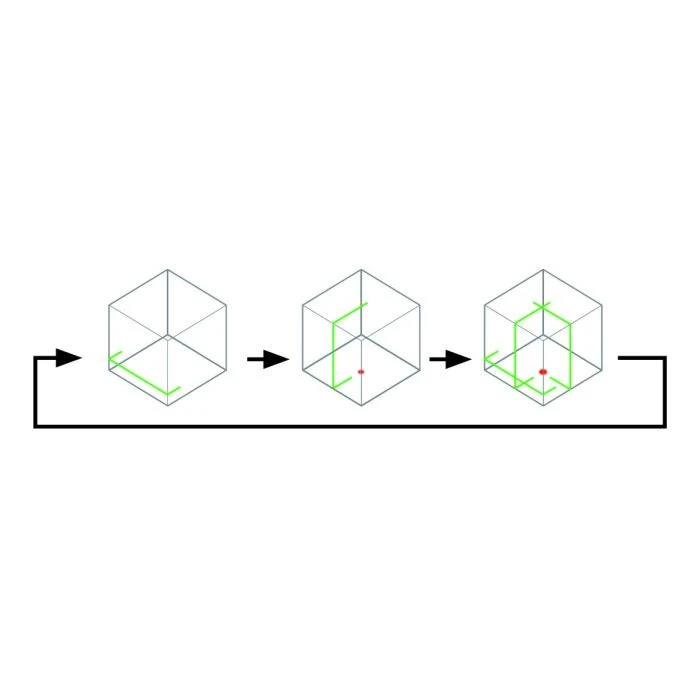 Makita SK20GDZ 12 V Max Multilijn Laser Groen 15 Makita SK20GDZ 12 V Max Multilijn Laser Groen - Afbeelding 13