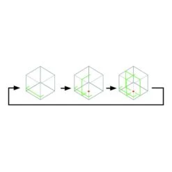 Makita SK312GDZ Kruislijn Laser Groen -Sideal Standard Winkel sk312gd m 001