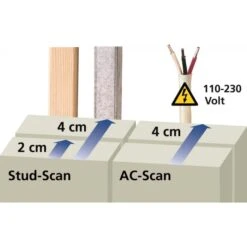 Laserliner StarFinder Plus -Sideal Standard Winkel tiefendiagramm starfinder plus neu