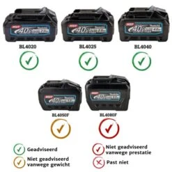 Makita TD003GD201 40 V Max Slagschroevendraaier -Sideal Standard Winkel xgt 19 3